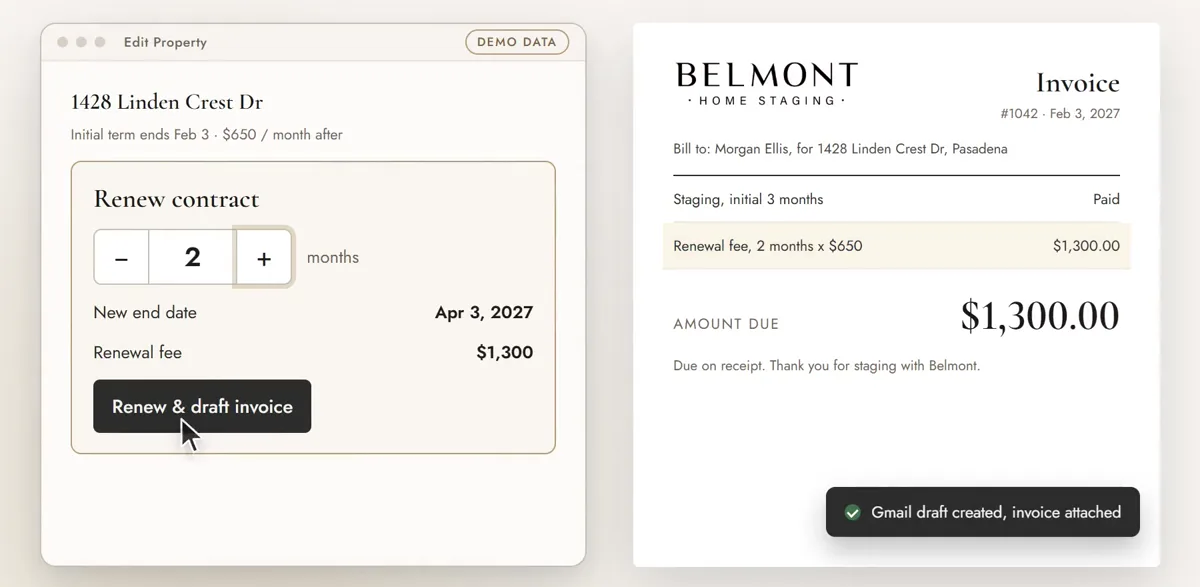 A two-month contract renewal priced at $1,300, with the invoice drafted and a Gmail draft created.
